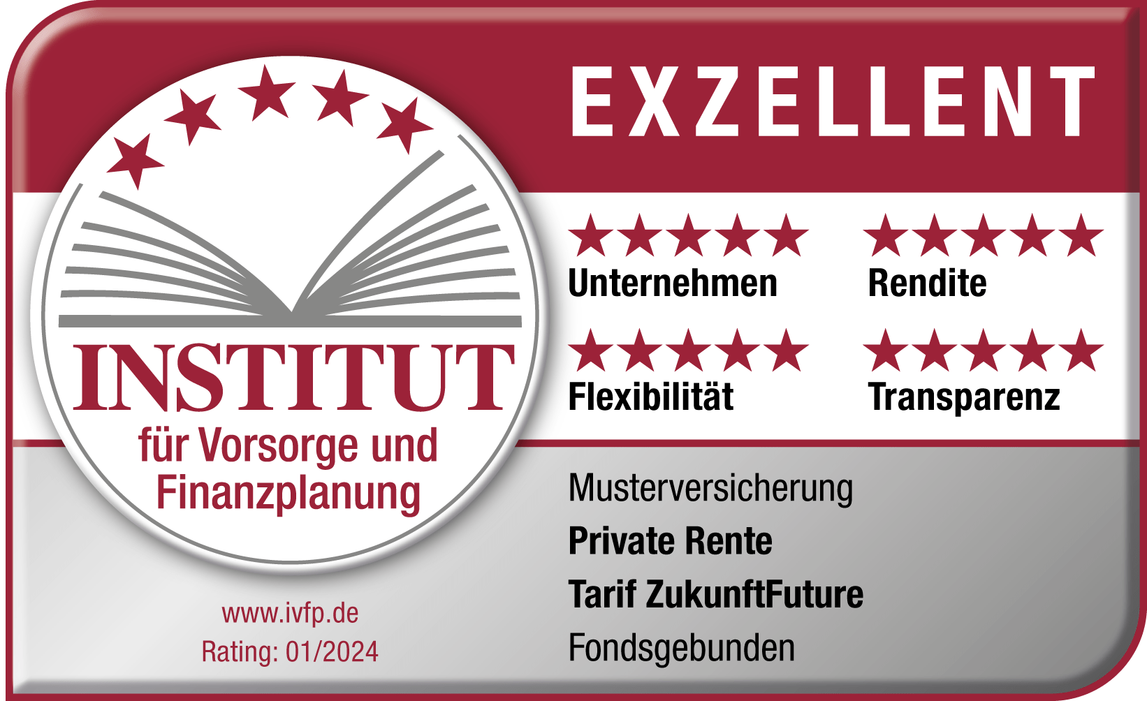 Muster Produkt Produktvergleich Vorsorgeprodukte